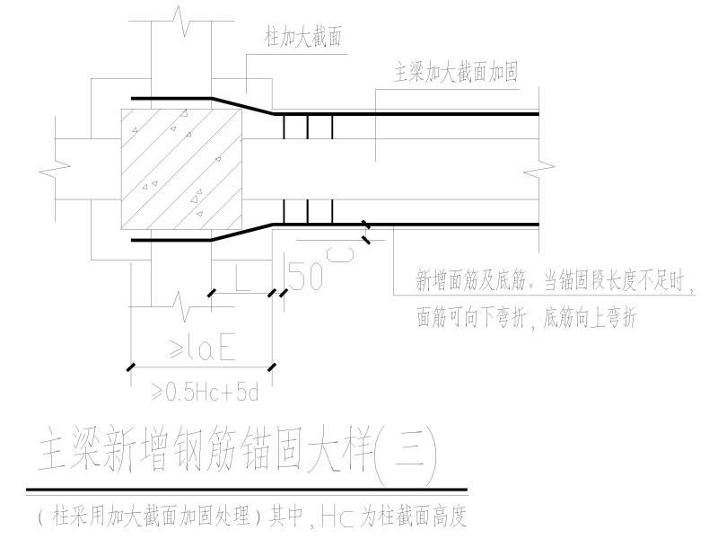 梁加固表示方法 - 1