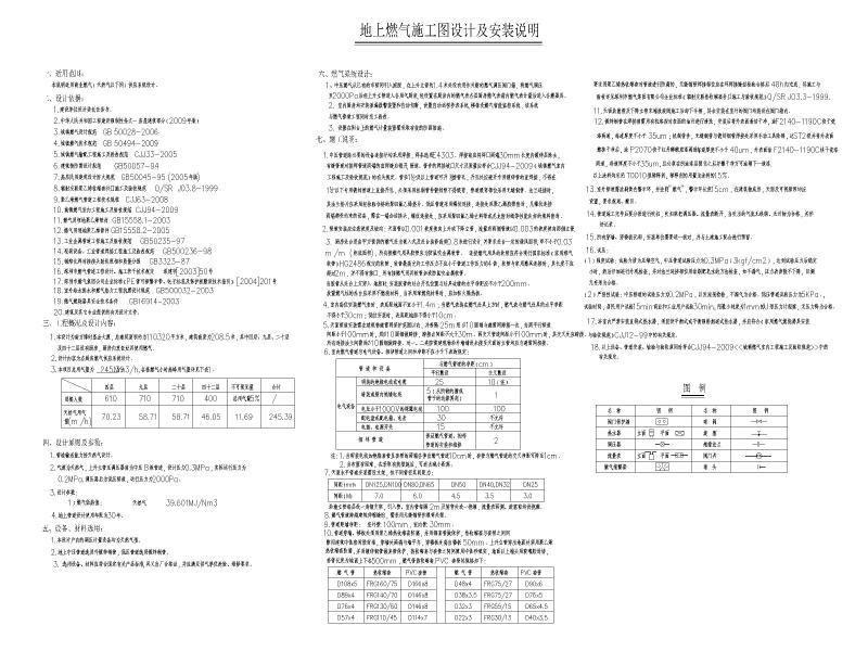 高层综合体设计 - 3