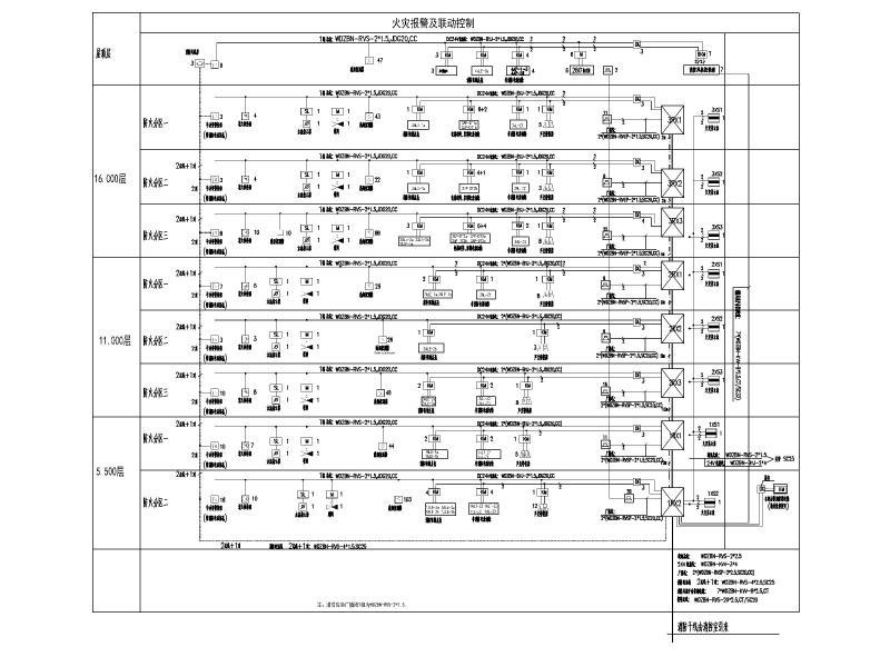 电气大样图 - 5