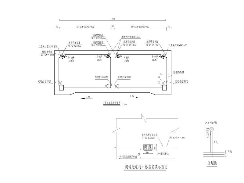 公路隧道照明设计 - 3