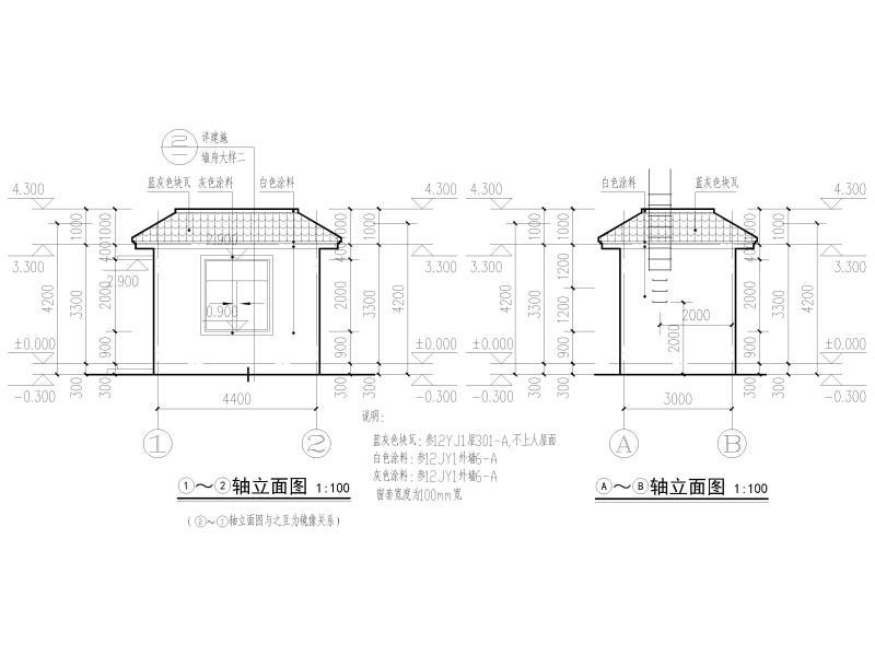 单层砖混结构施工 - 3