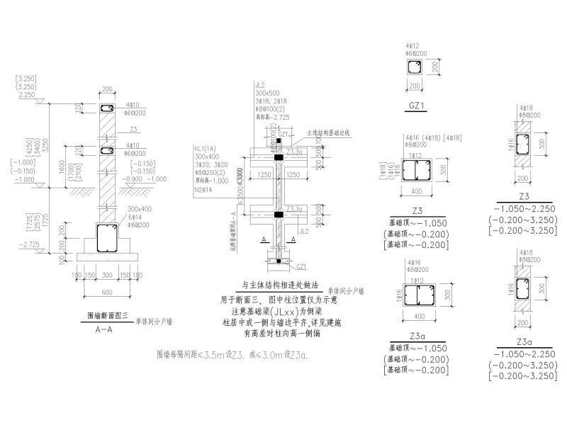 钢筋混凝土钢筋 - 2