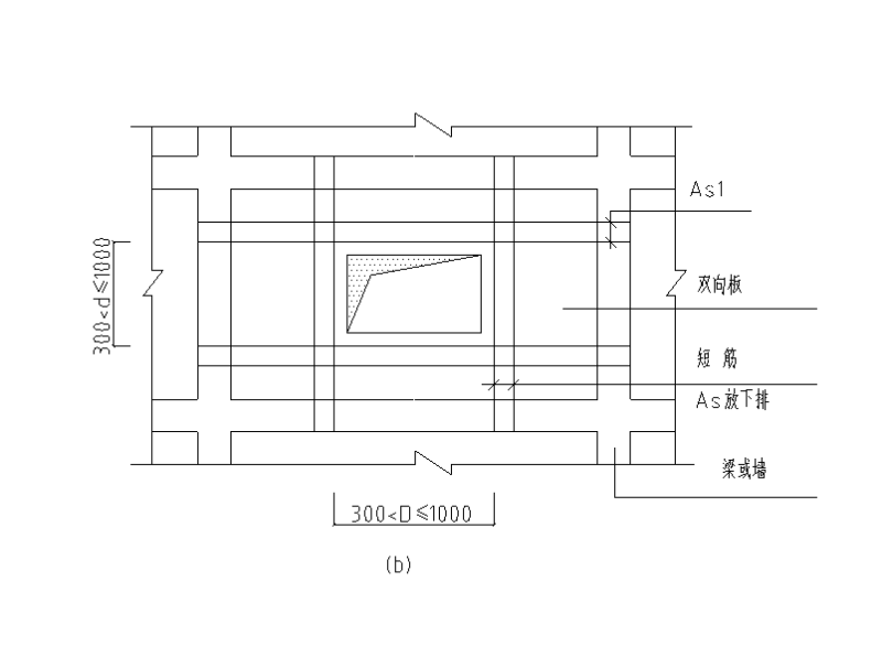 墙板梁上开孔附加筋示意图纸版 - 2