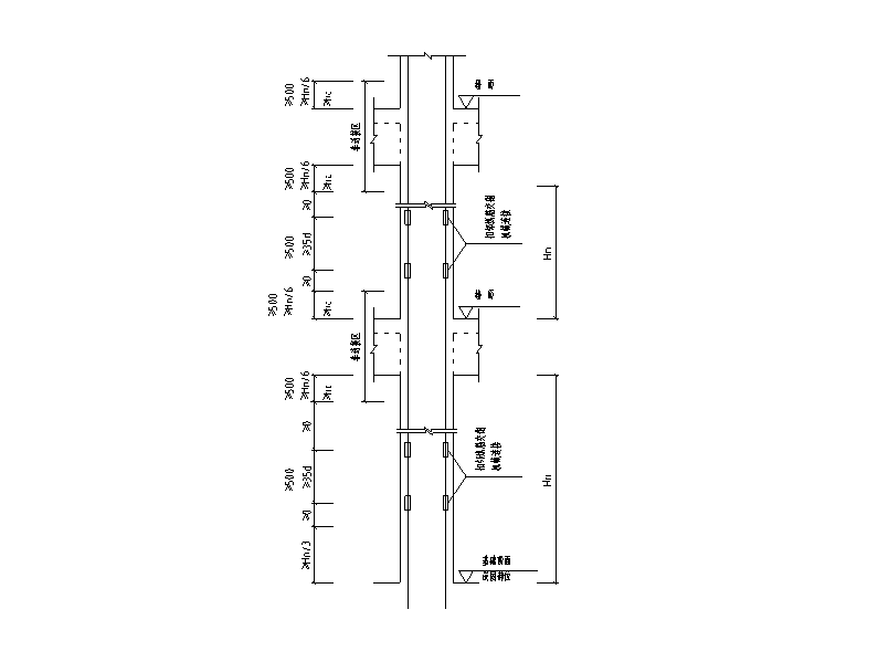 柱筋加密及接头区域示意图纸版 - 2