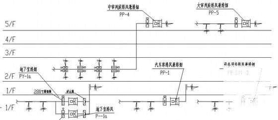 高层办公楼施工大样 - 3