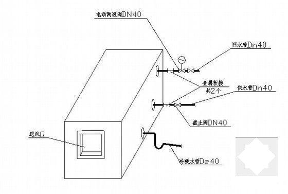 宾馆空调通风 - 4