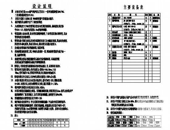 燃气热水锅炉图纸 - 1