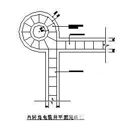 电缆井施工图纸 - 2