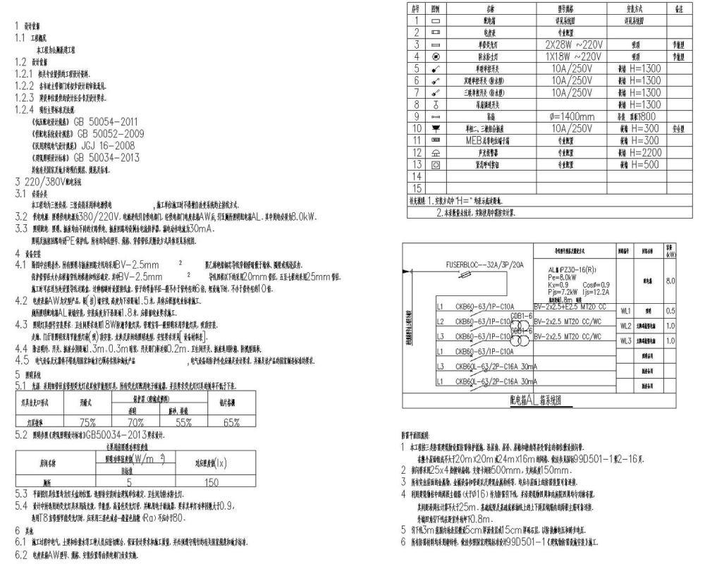 工程电气图纸 - 4