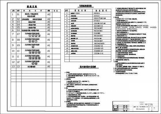 给排水全套图纸 - 1