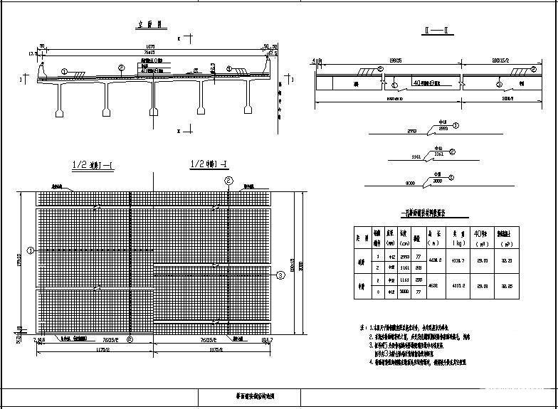 30米T梁通用图纸（24.5m路基） - 3