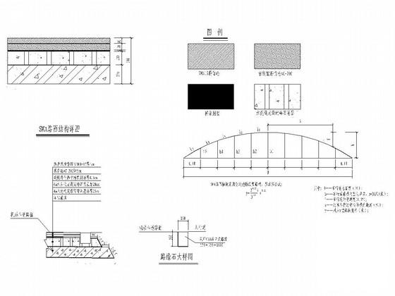 道路施工大样图 - 3