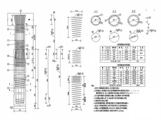 城市桥梁工程墩台施工图纸设计构造图及布置图 - 1