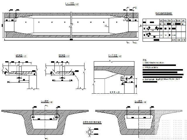 后张法预应力简支箱梁图 - 3