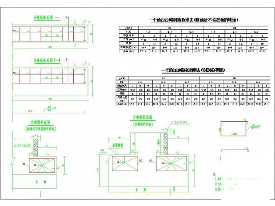 二级公路施工大样图 - 3