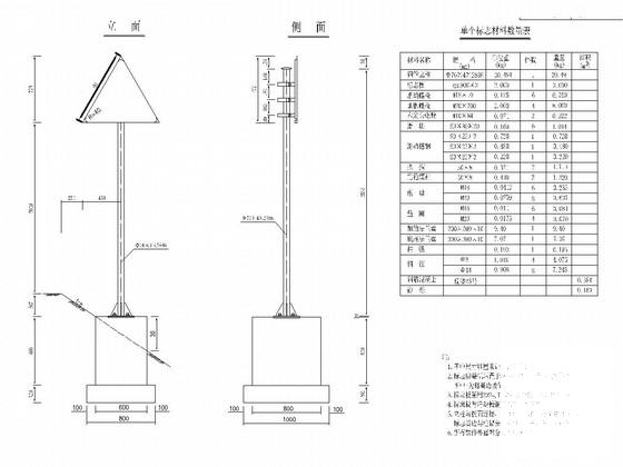 高速公路施工大样图 - 1