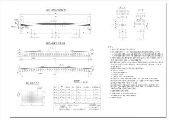 桥墩盖梁预应力图 - 3