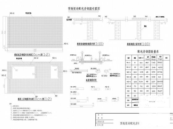 130亩铁路32m及24m箱梁预制场已完临时工程施工图纸120张平面布置图 - 3