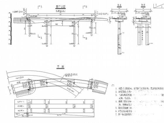 预应力梁桥施工大样图 - 1