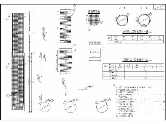 预应力梁桥施工大样图 - 3