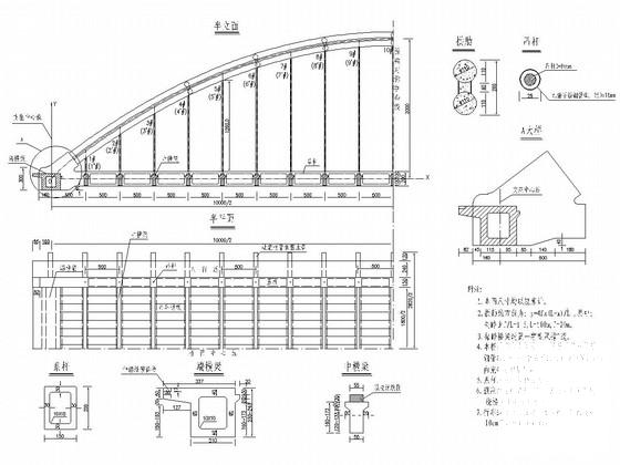 钢管混凝土系杆拱桥图 - 2