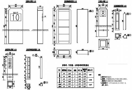 公路交通安全设施图 - 4