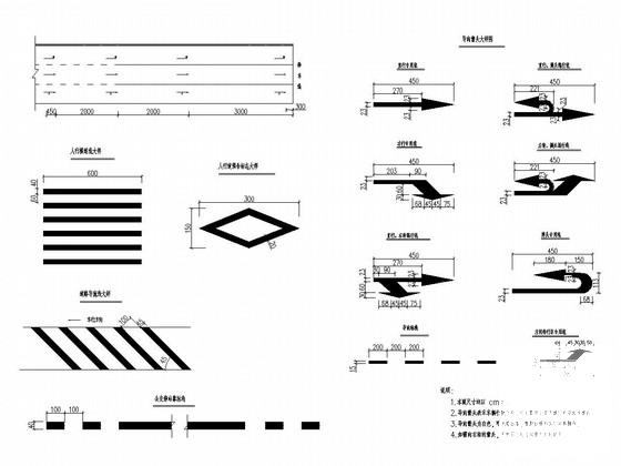 城市次干道施工大样图 - 2