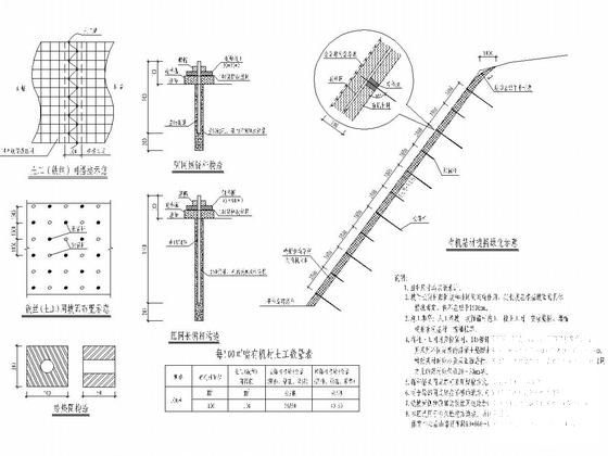 双向两车道施工大样图 - 4