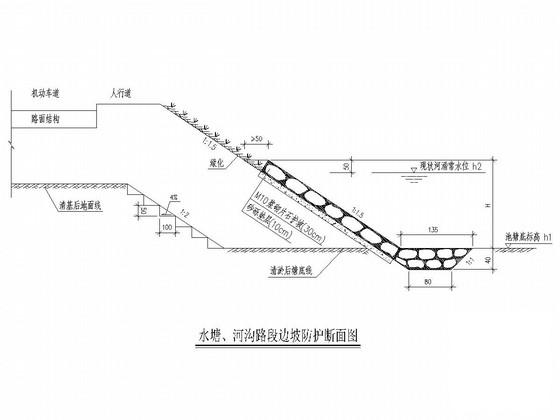 城市环道辅路设计图 - 3