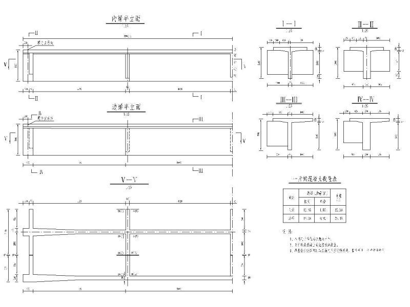 混凝土T梁桥施工图 - 3