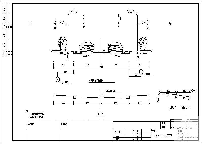 道路工程施工设计大样图 - 1