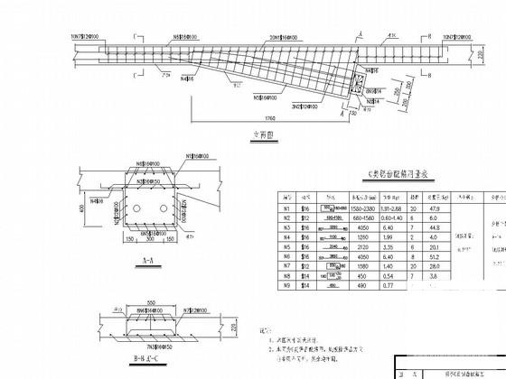 双索面自锚式悬索桥竣工图 - 3