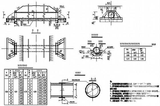 市政道路排水设计图 - 4
