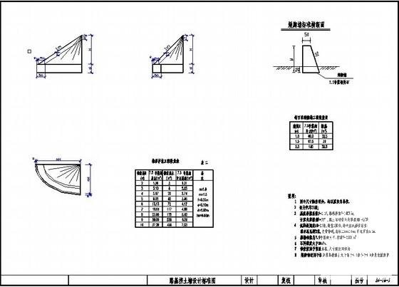 公路防护设计图 - 2