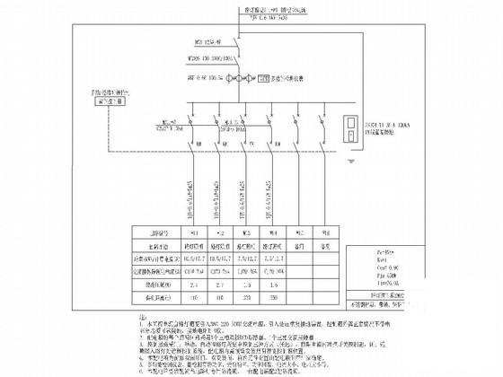 景观大道照明施工图 - 4