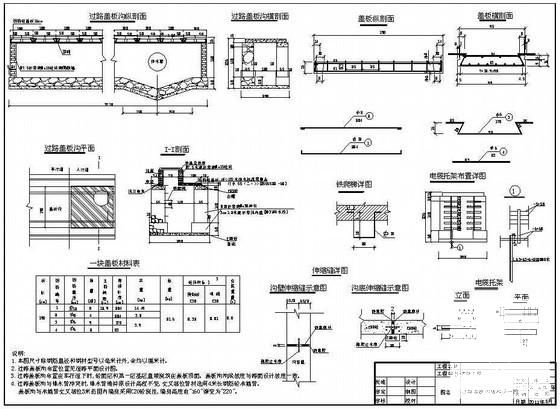 城市II级主干道过路盖板沟结构节点详图纸设计 - 1