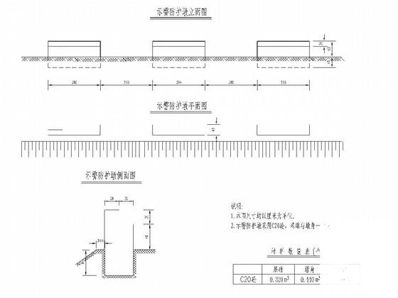 示警防护墩图 - 1