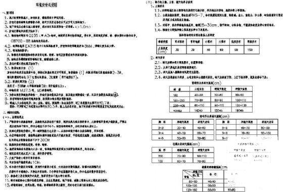 小区环境设计总说明 - 1