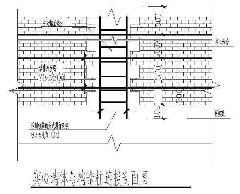 车间墙体构造隐蔽详图纸剖面图 - 2