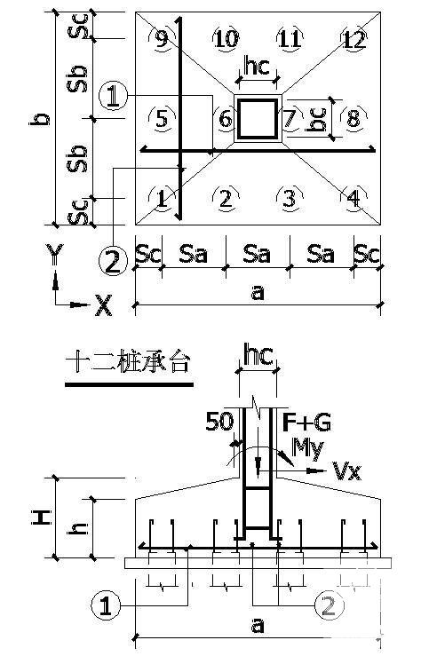 十二桩承台节点图 - 1