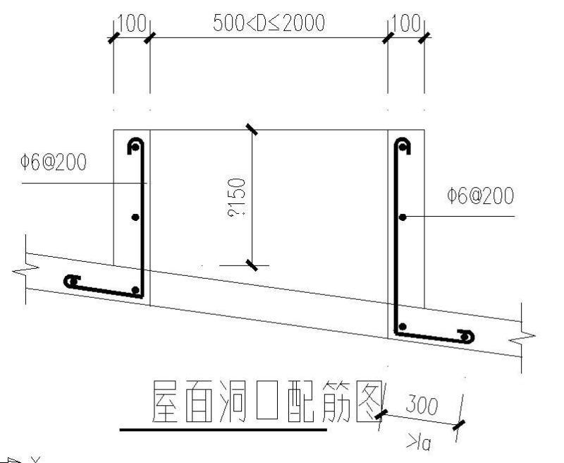 屋面洞口配筋图 - 1