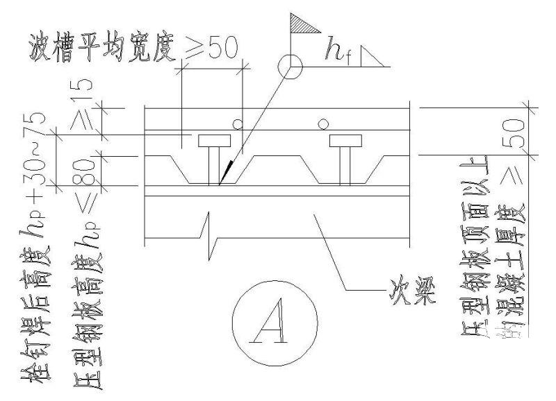 连续组合次梁配筋图 - 2