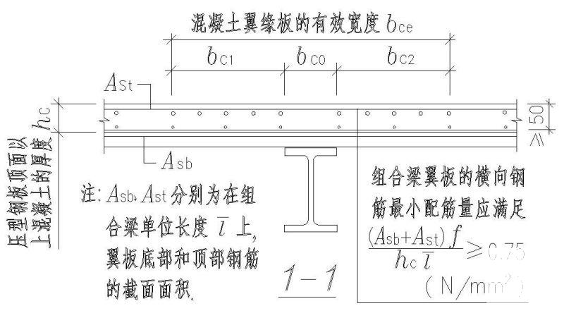 连续组合次梁配筋图 - 3