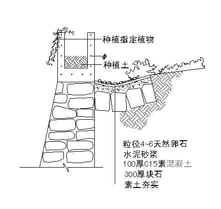 石屏做法详图 - 2