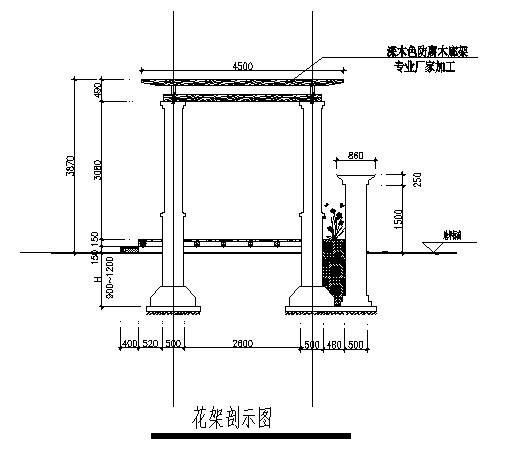 大酒店景观工程结构CAD施工图纸（水景、花架、保安亭） - 4