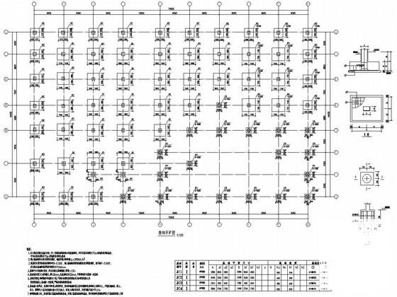 2层局部3层钢框架结构东风日产研发中心结构CAD施工图纸（建筑图纸） - 2