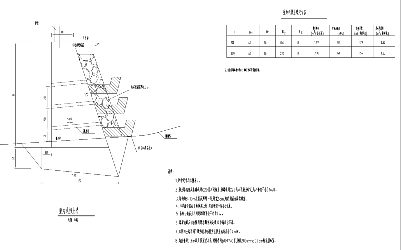 挡土墙设计图