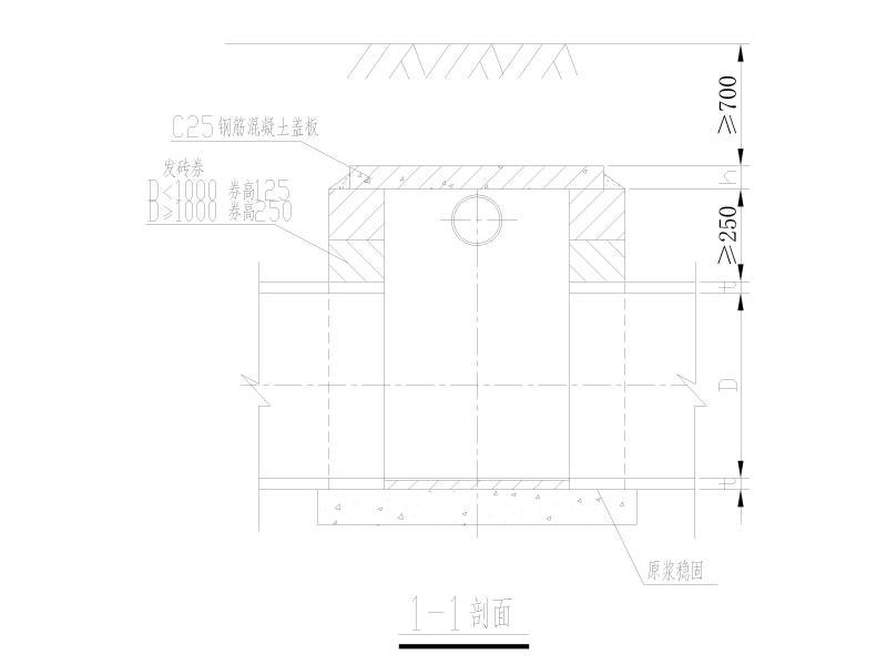 1-1剖面