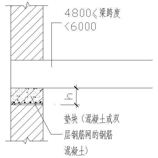 墙柱上搁置钢筋混凝土梁大样节点构造详图纸2个节点 - 1