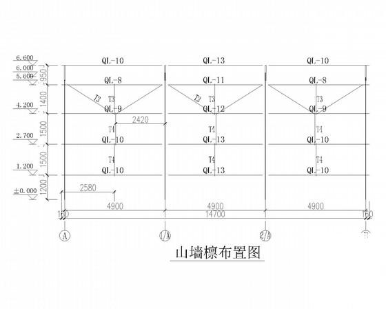 15米跨门式刚架单层厂房结构CAD施工图纸（独立基础）(平面布置图) - 4